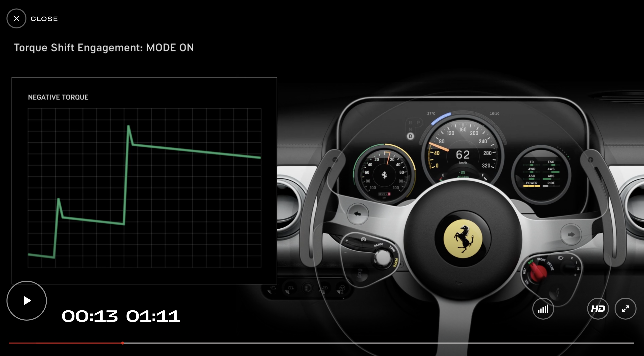 Ferrari Luce dashboard readout of Torque Shift Engagement, showing a negative torque trace during a paddle downshift
