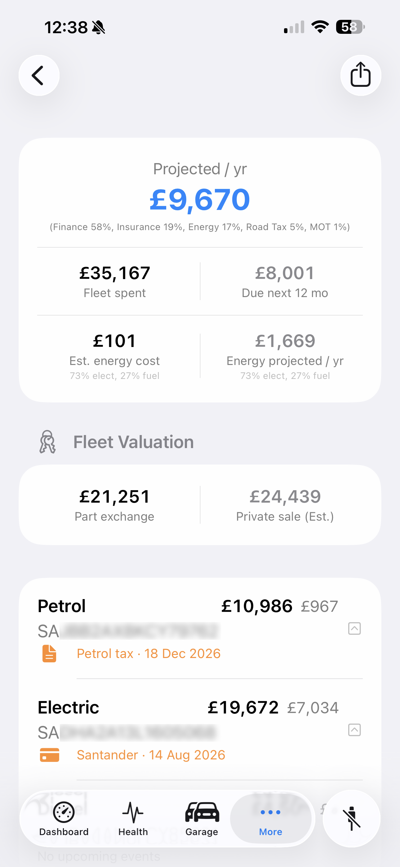 Fleet Global Summary Screen